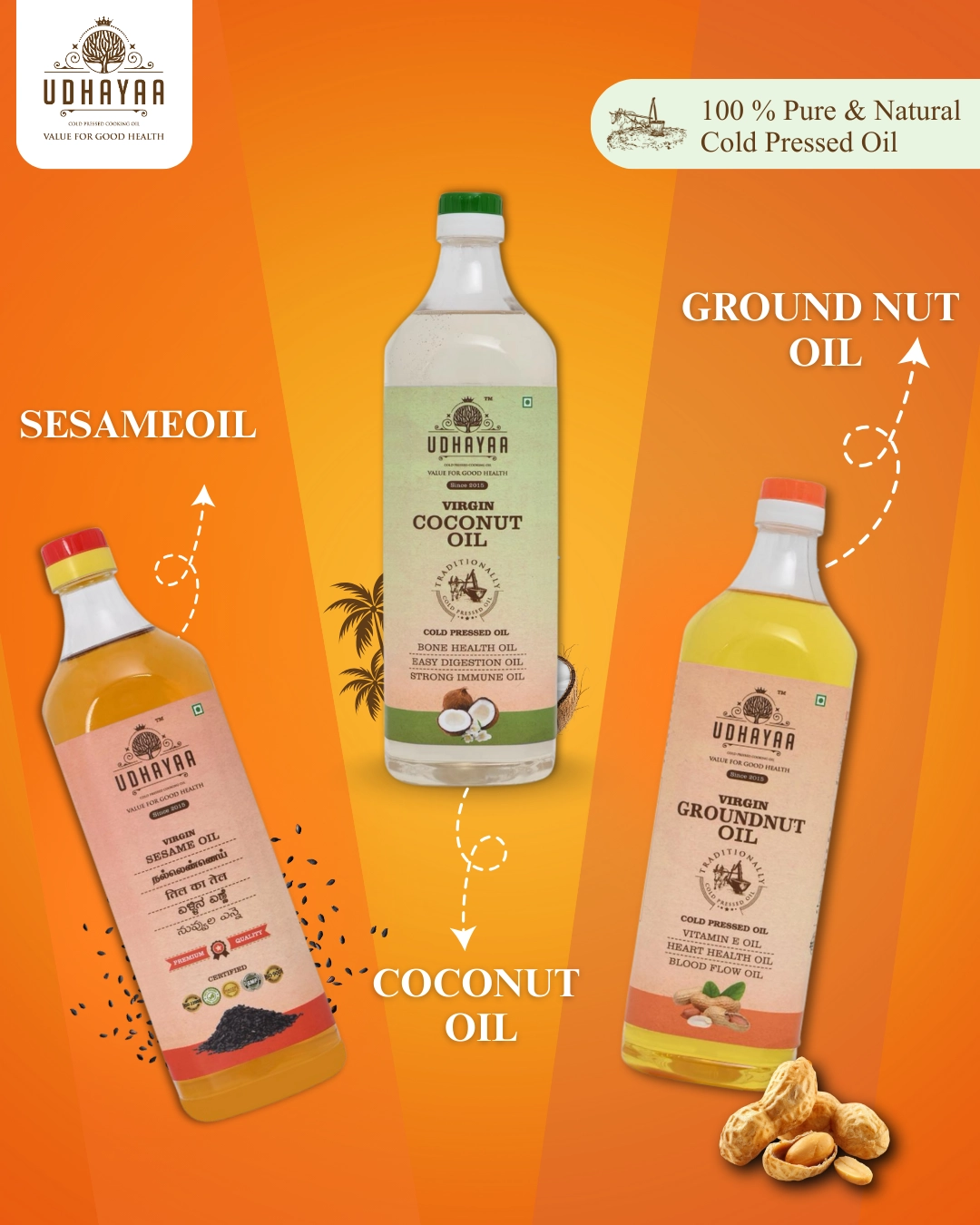 Udhayaa oil aus about us